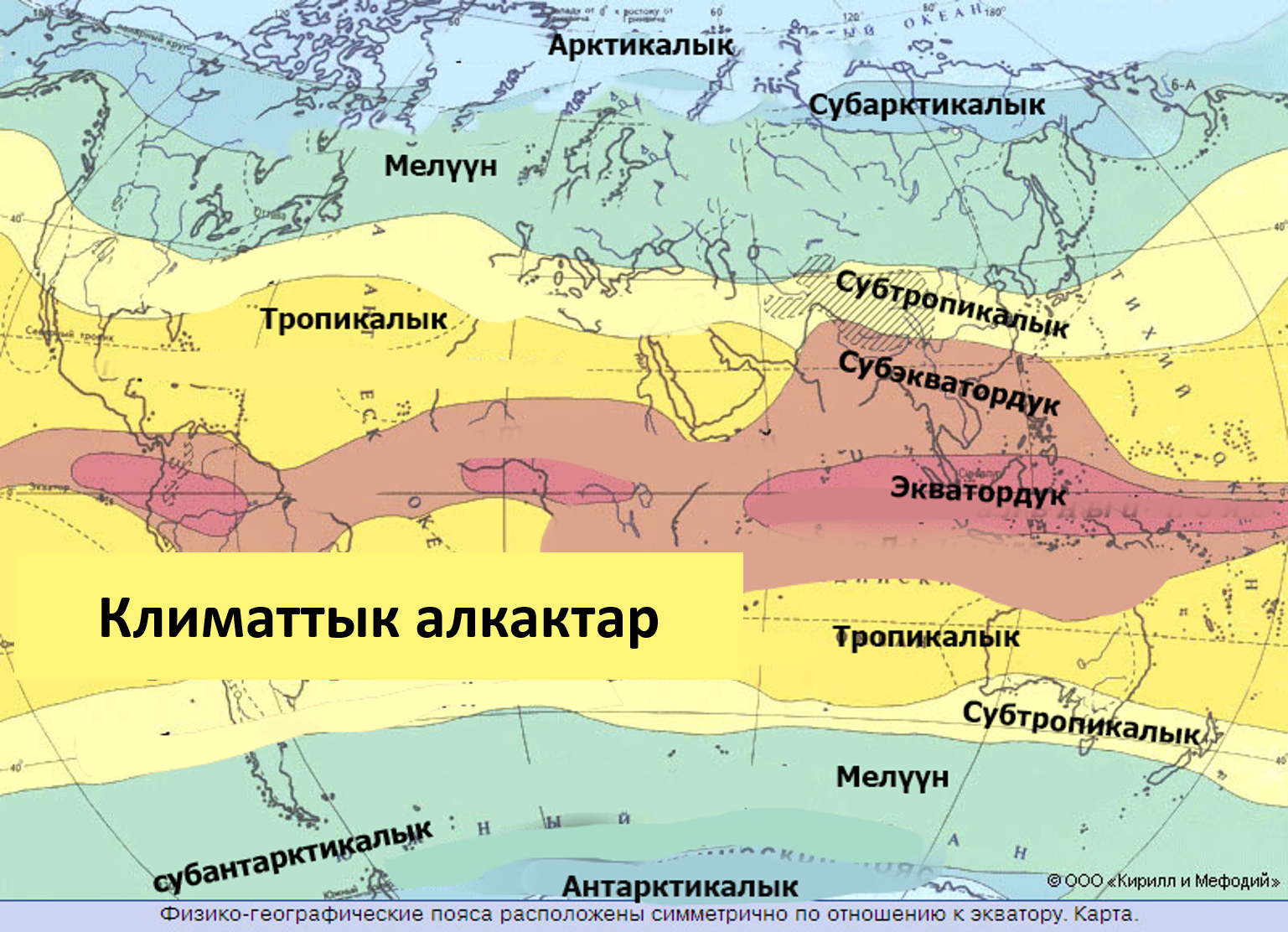 Страны в субтропическом поясе