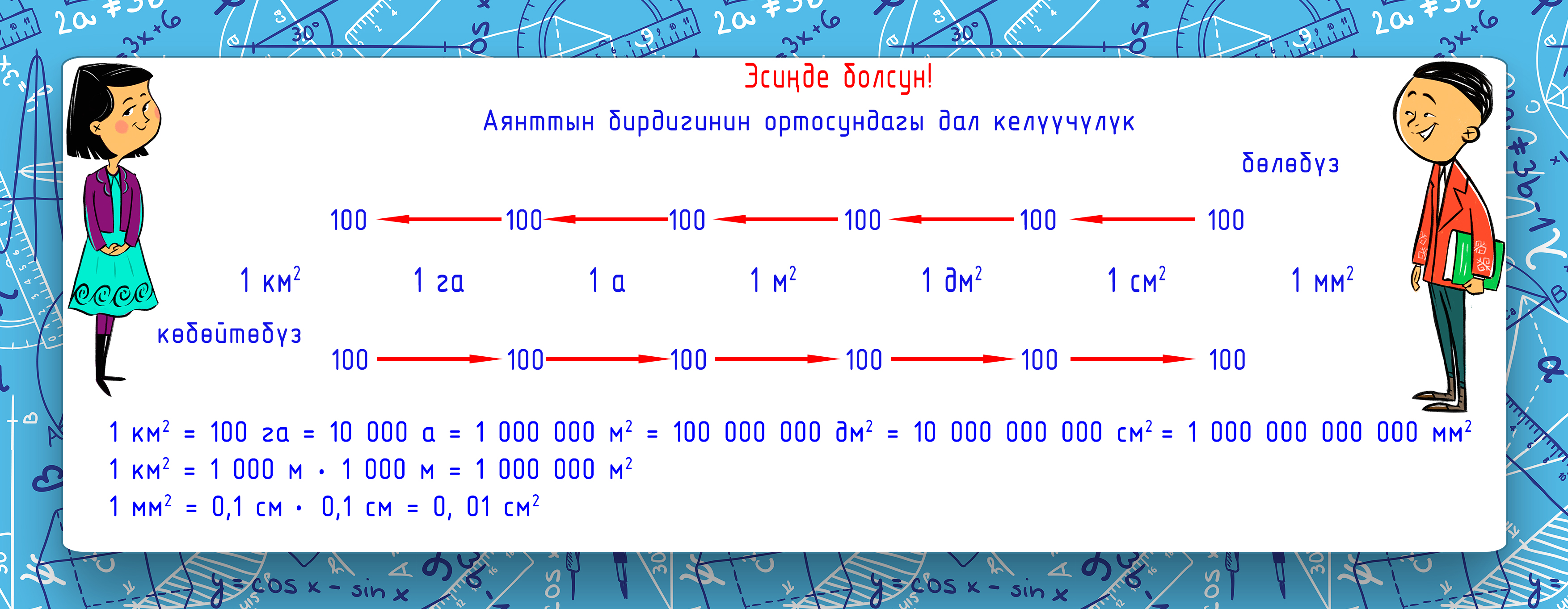 Аянттын бирдигинин ортосундагы дал келүүчүлүк.jpg