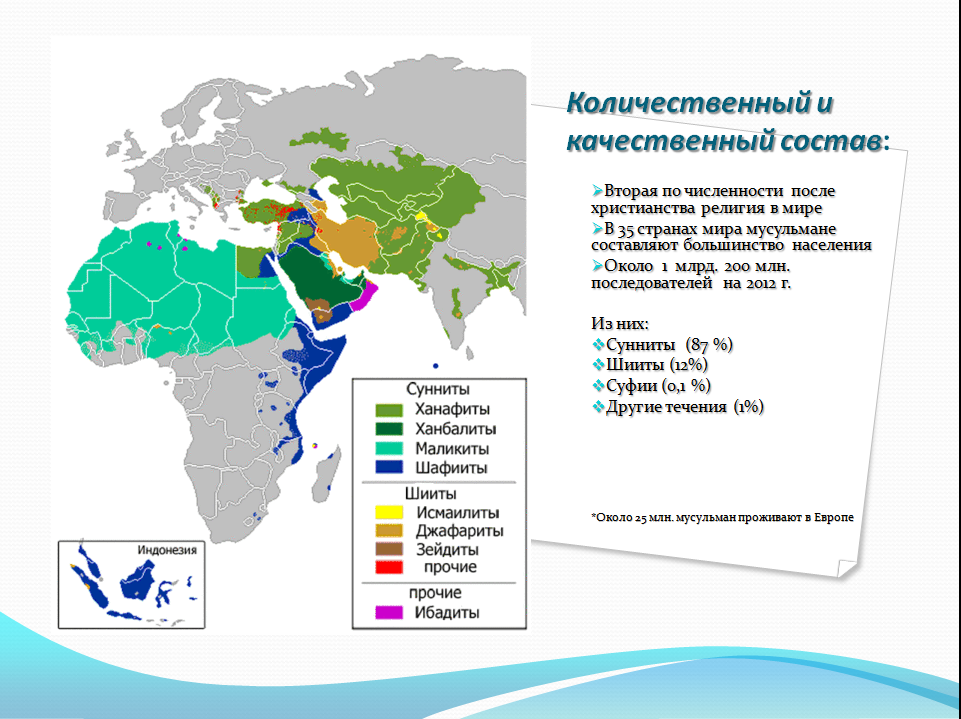 Ислам в совр мире 2.png