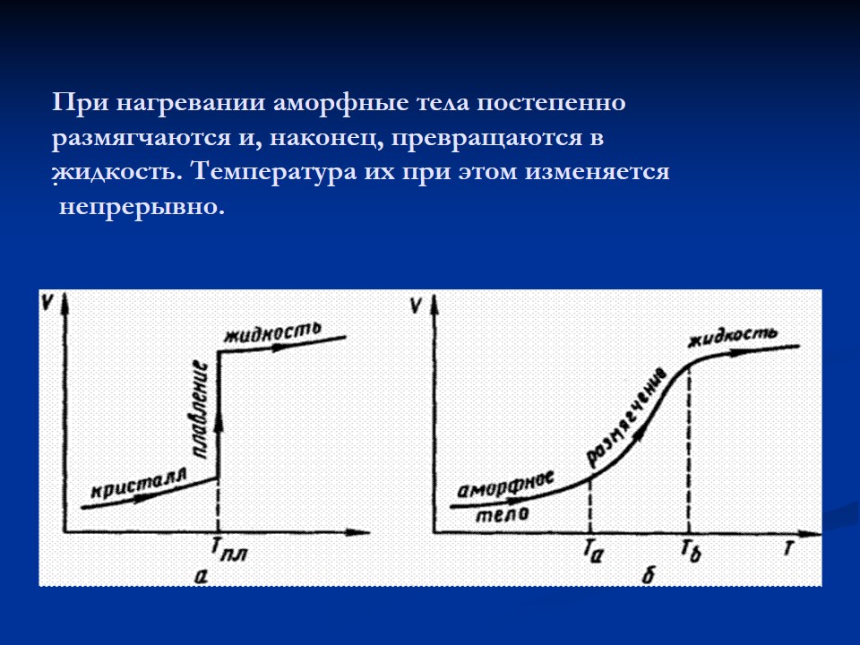 Слайд4тела.JPG