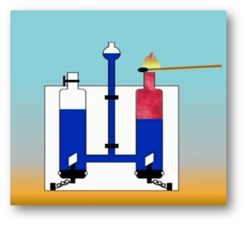 Схема аппарата для разложения воды (аппарат Гофмана)
