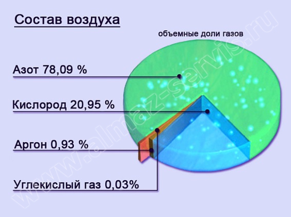 Робототехника