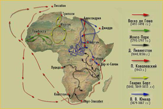 Исследователи африки таблица