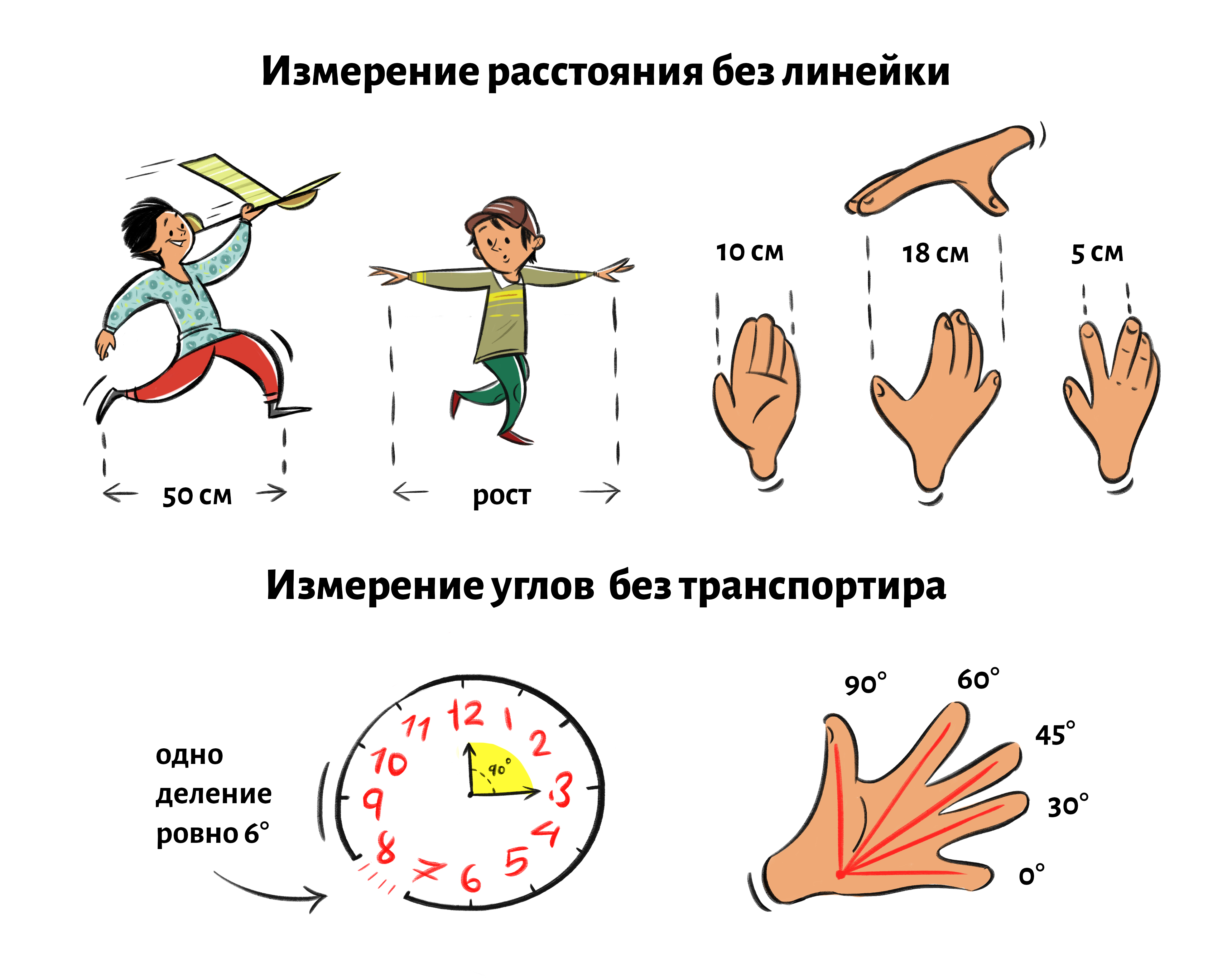 Как измерить.jpg