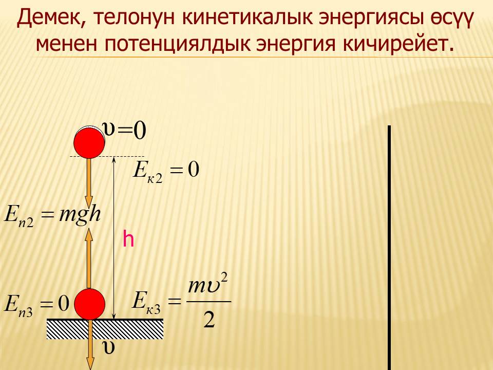 Слайд7 кыргмэ.JPG