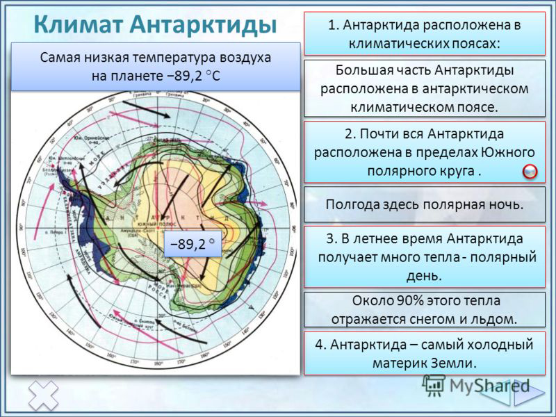 Антарктида зона. Климат Антарктиды карта. Климатическая карта Антарктиды. Климат Антарктиды. Климатические пояса Арктики и Антарктики.