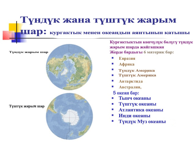 Түндүк жана түштүк жарым шар