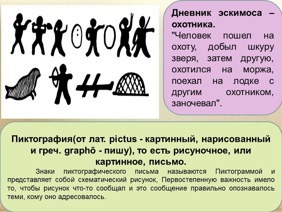 Пиктографическое письмо напоминает ребусы каждый знак рисунок