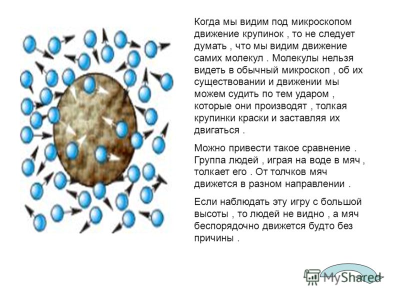 О молекулах
