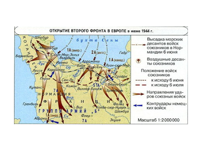 Открытие второго фронта план