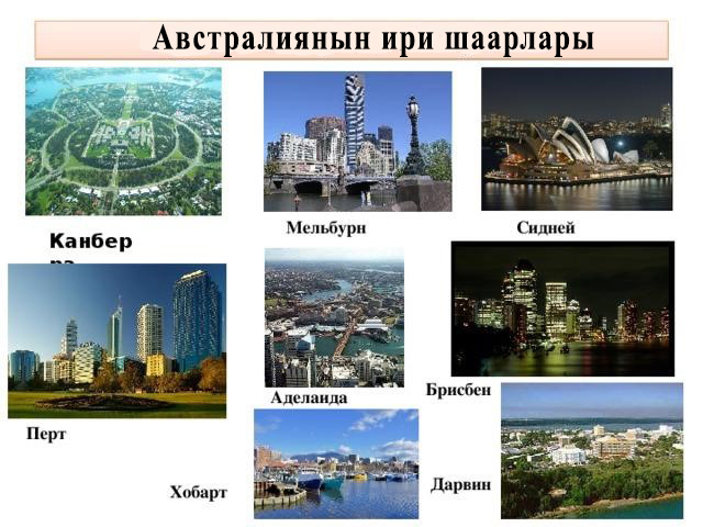 Австралиянын ири шаарлары