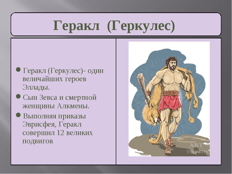 Мифологические герои и их подвиги 3 класс презентация