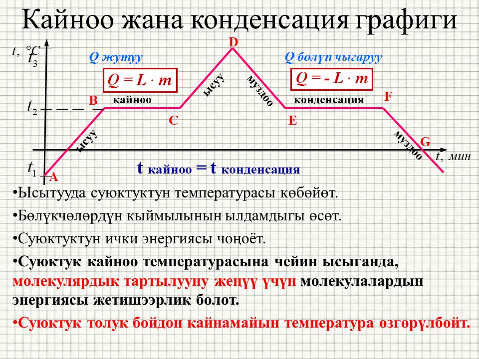 Слайд18 кыргбуу.JPG