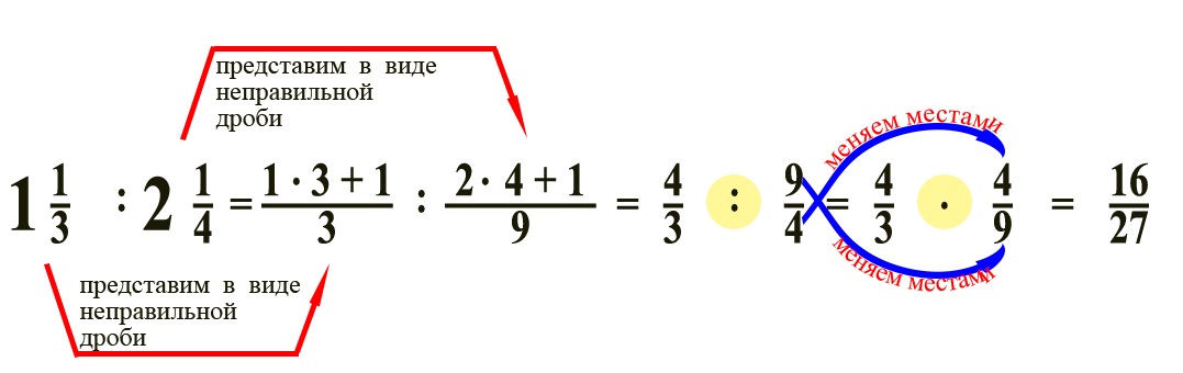 Деление смешанных дробей.png