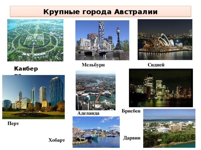 Крупные города Австралии