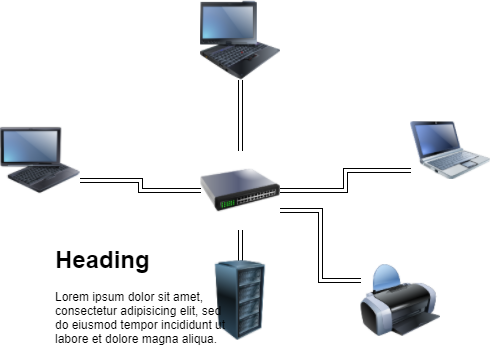 drawio: mainchart2 drawio: mainchart2