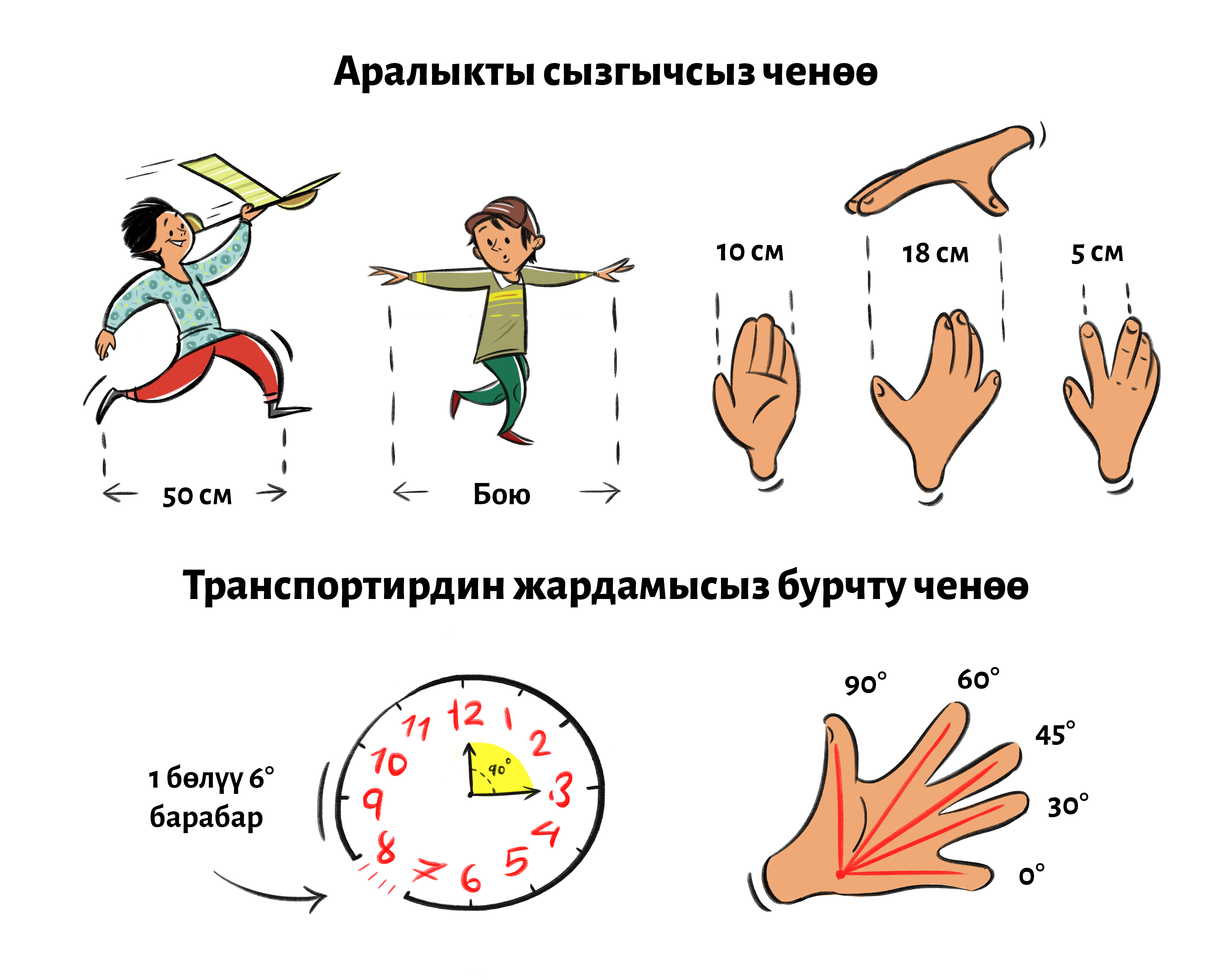 Как измерить к.я..jpg