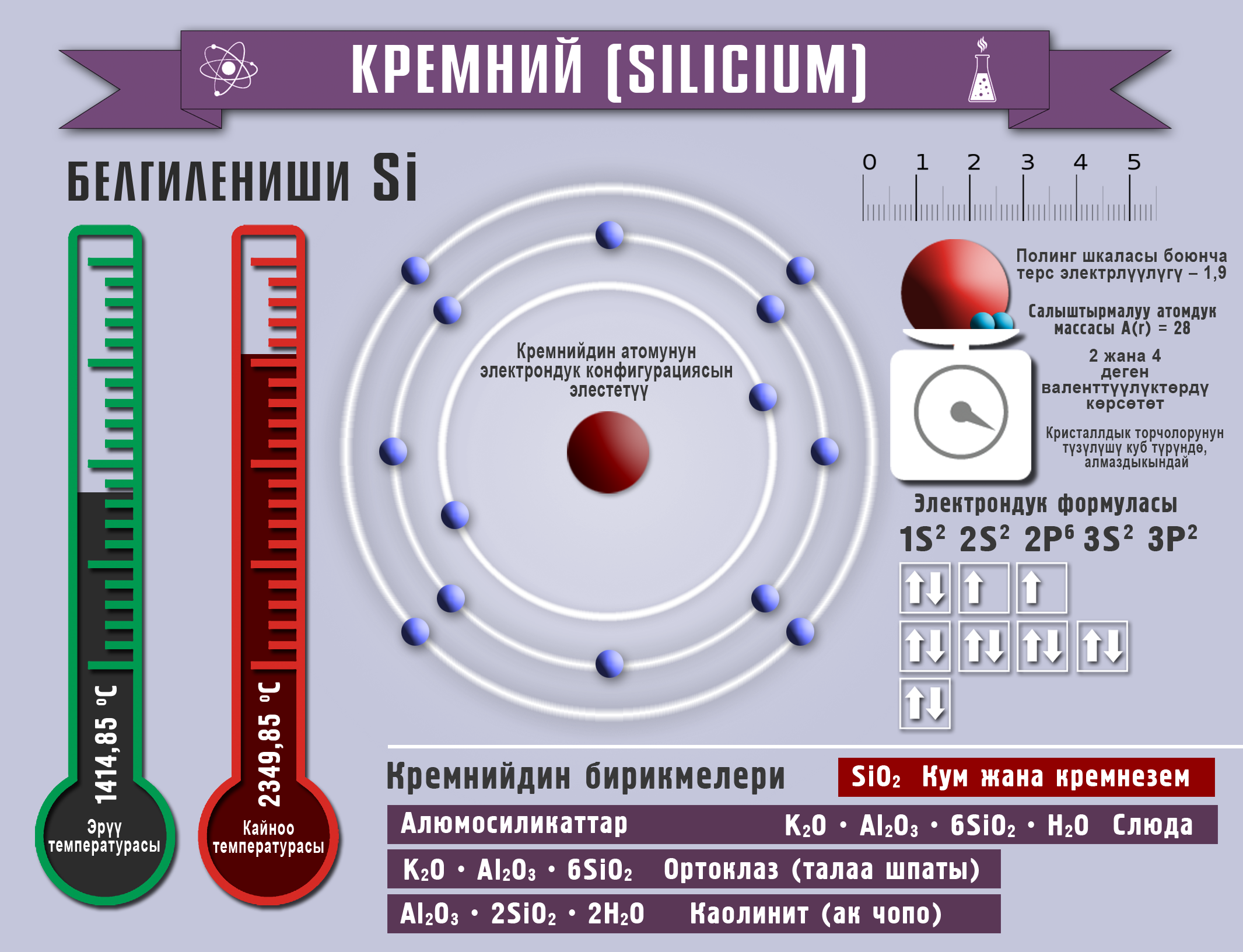 Кремний