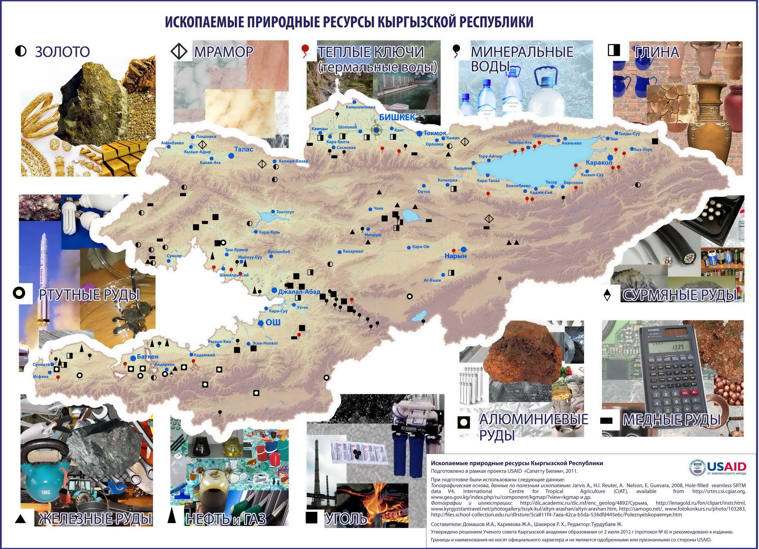 Карта полезных ископаемых Киргизии