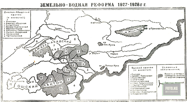 Земельно-водная реформа 1927-1928 гг.