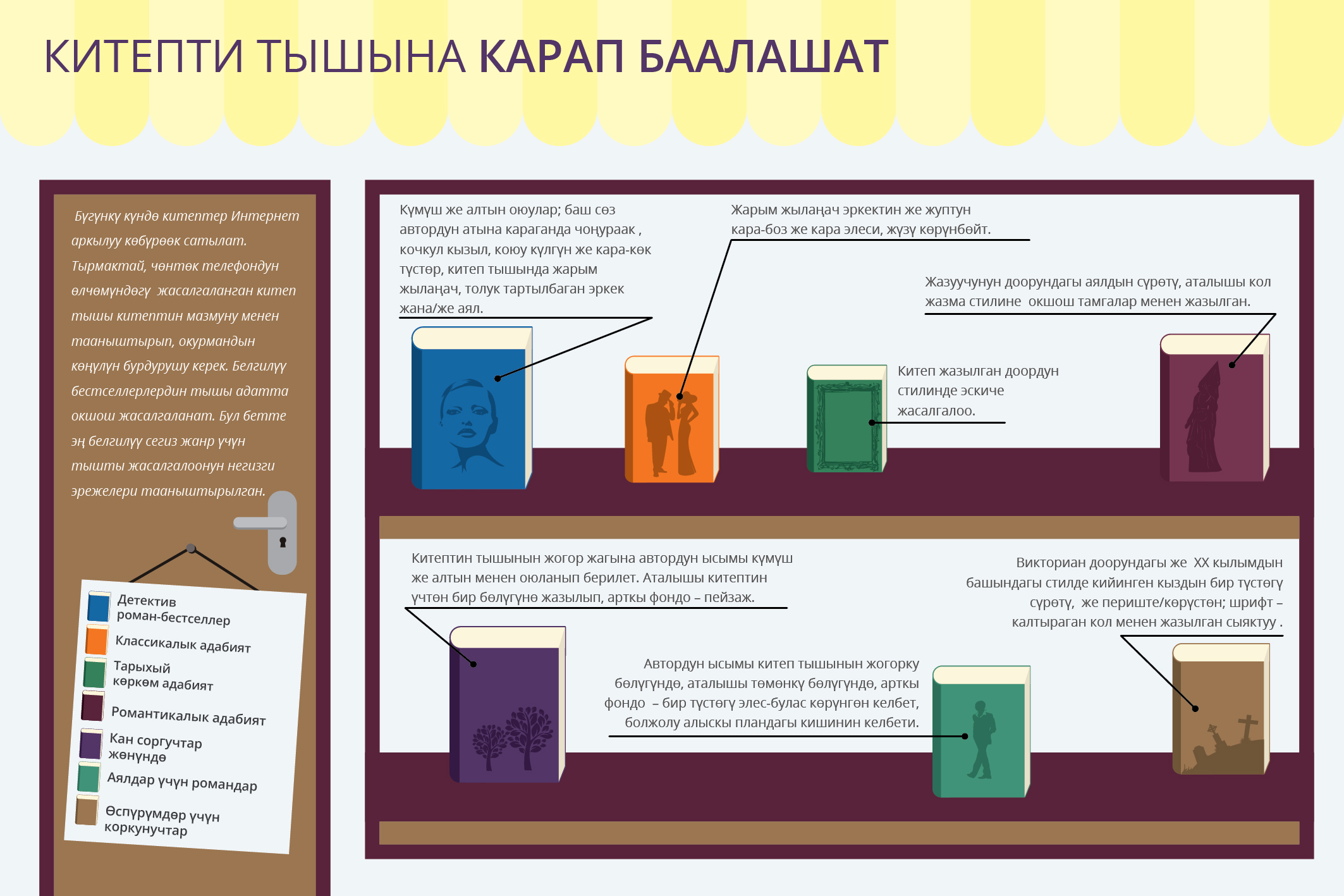 Китепти тышына карап баалашат