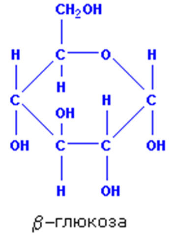 строение глюкозы