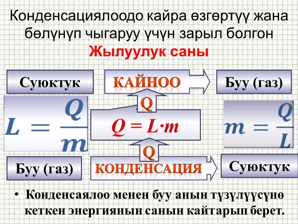 Слайд17 кыргбуу.JPG