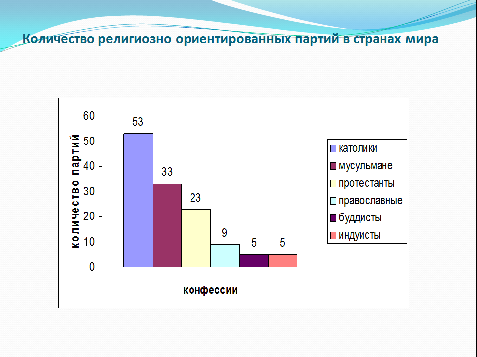 Ислам в совр мире 10.png