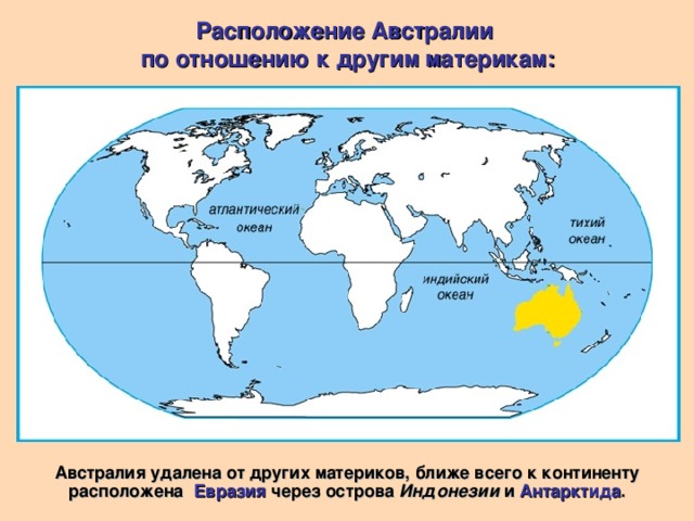 Расположение Австралии по отношению к другим материкам