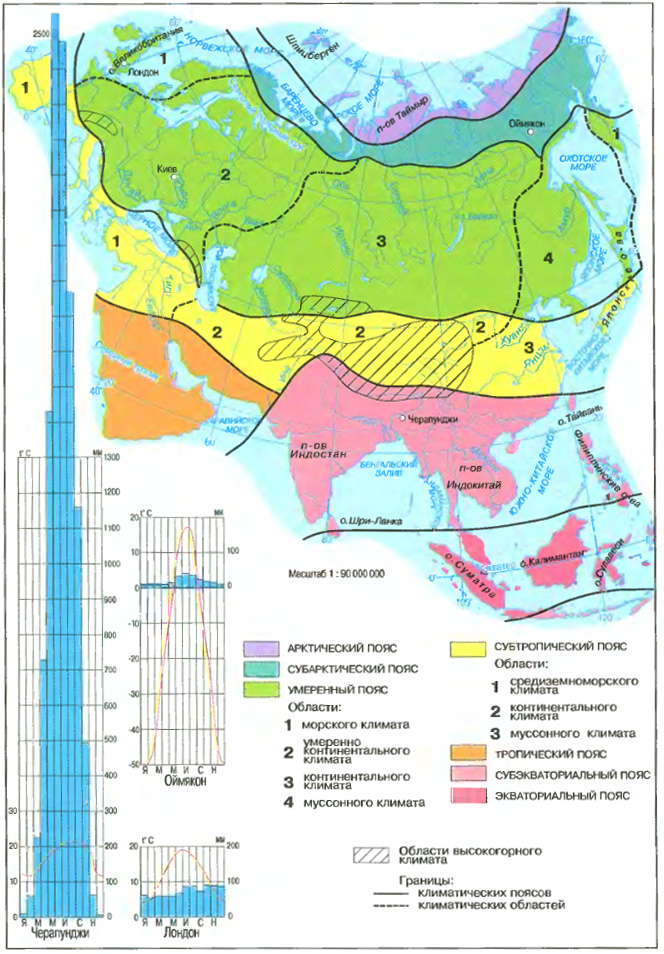 Евразия карта климатических поясов