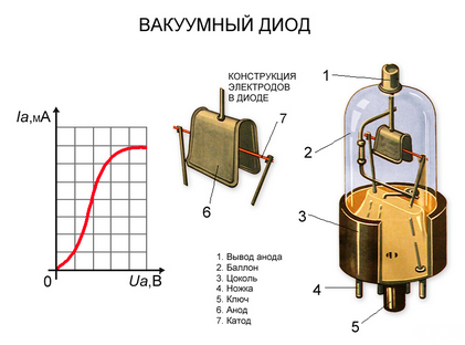 Диод.png