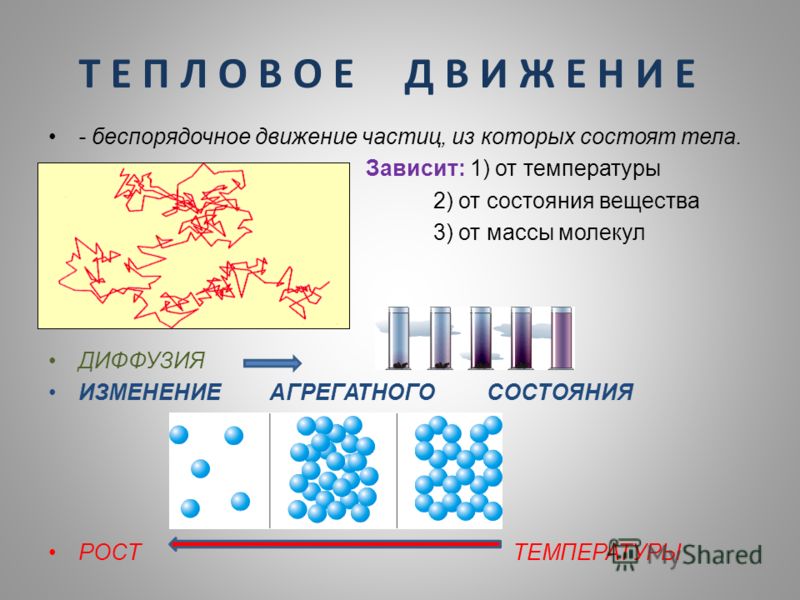 1 тепловое движение молекул