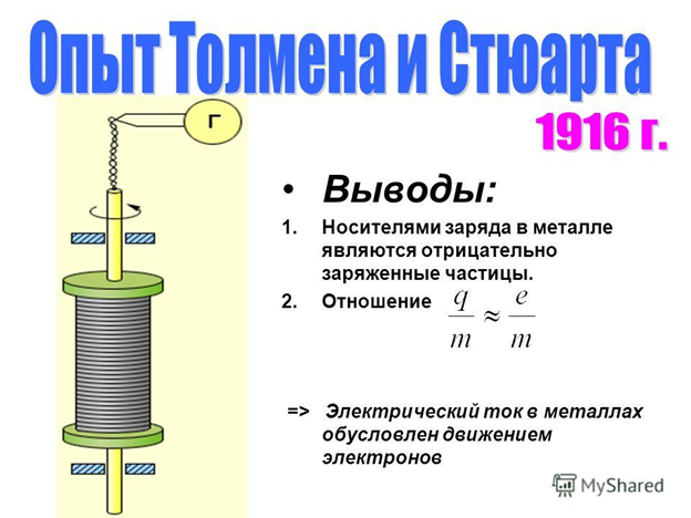 Опыт толмена.png