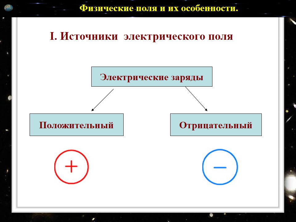 Слайд2поле.JPG