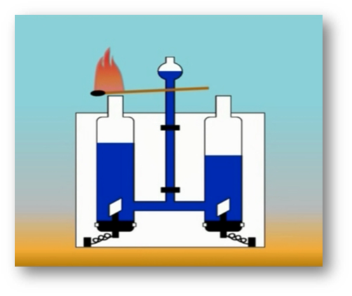 Сууну ажыратуу үчүн колдонулган аппарат (Гофман аппараты)