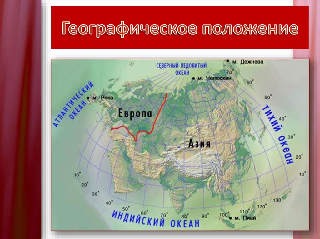 Географическое положение Евразии