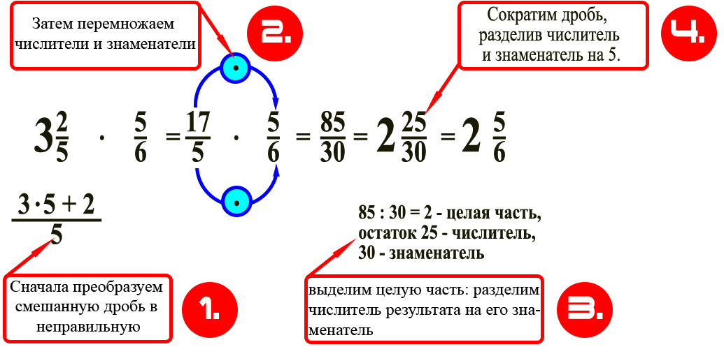 Умножение дроби со смешанной дробью. Как умножить смешанную дробь на дробь. Умножить смешанную дробь на смешанную дробь. Умножить смешанную дробь на обыкновенную дробь. Как умножать дроби смешанные дроби.