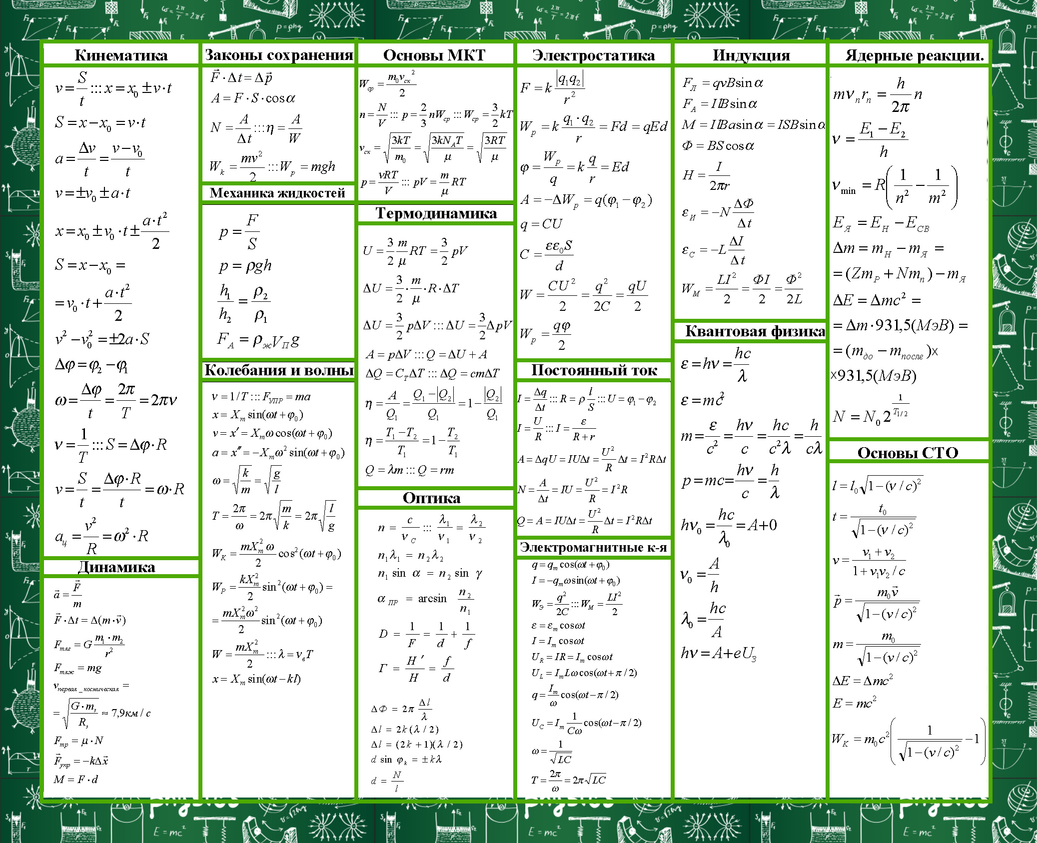 Main formulas.jpg