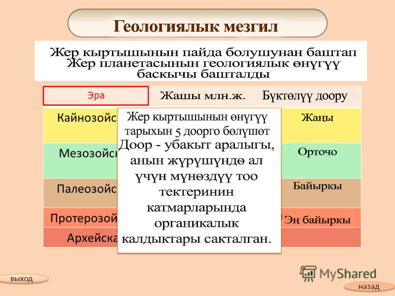 Геологиялык мезгил