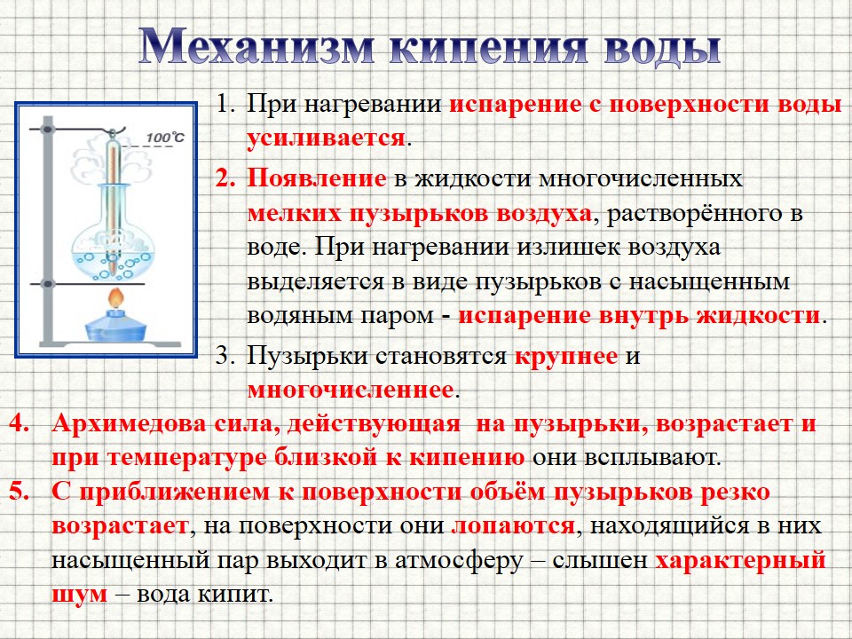 Слайд14испарение.JPG