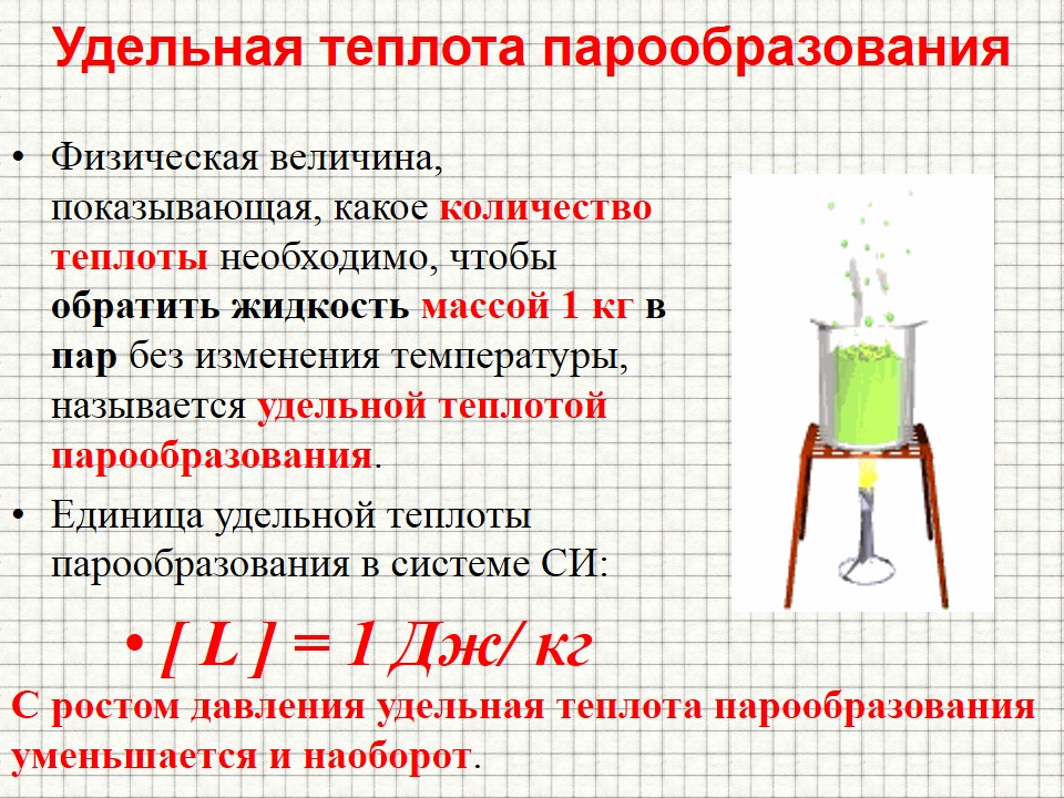 Слайд15испарение.JPG